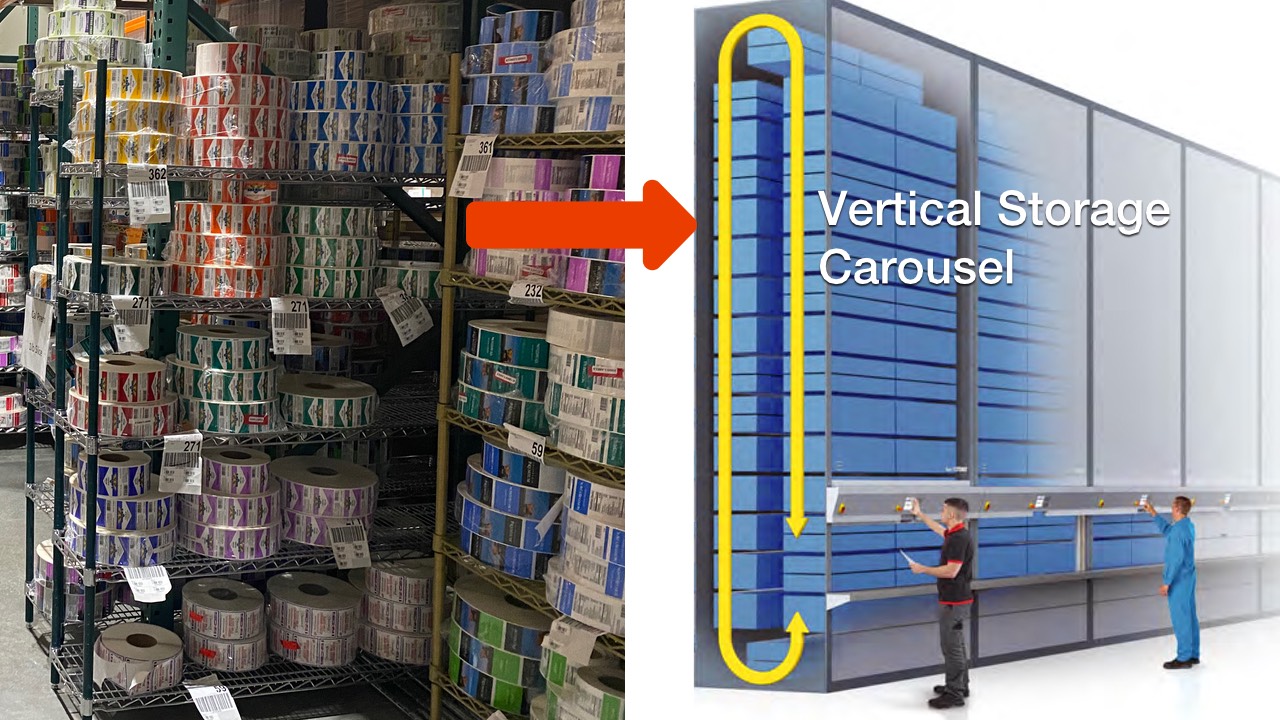 Vertical Storage Carousel
